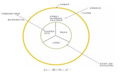 
虚拟币交易钱包的操作流程详解：从注册到交易的全步骤